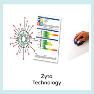 Zyto Technology