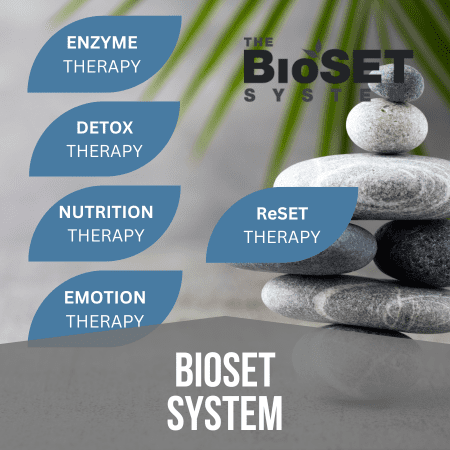 BioSET System